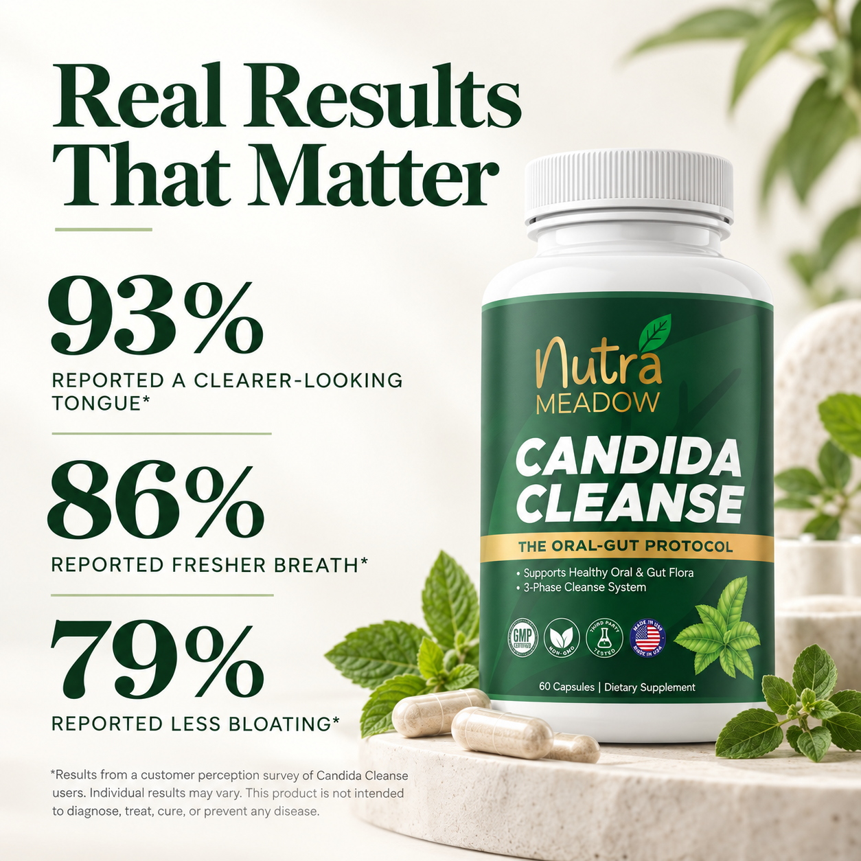 Nutra Meadow® Candida Cleanse